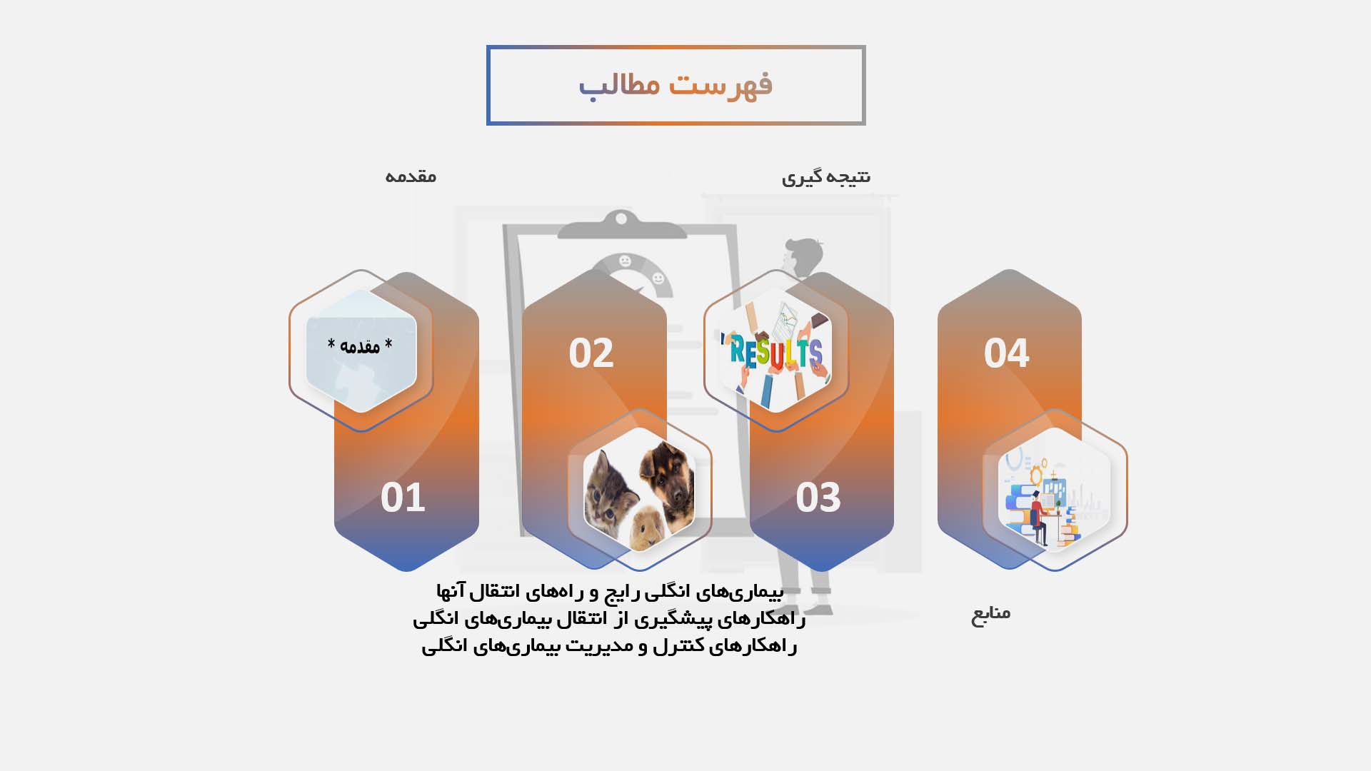 پاورپوینت پیشگیری از انتقال بیماری‌های انگلی بین حیوانات و انسان